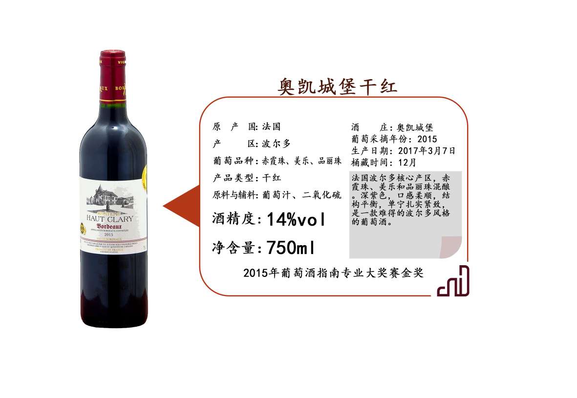 奥凯城堡干红葡萄酒，法国进口红酒，原瓶原装红酒