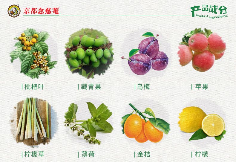 京都念慈菴糖（金桔柠檬）60g详情图6