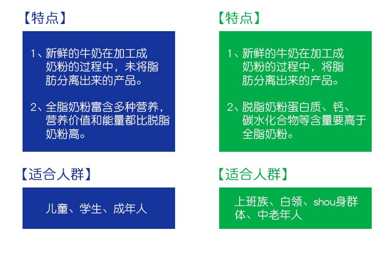 德运 脱脂奶粉1kg详情图10