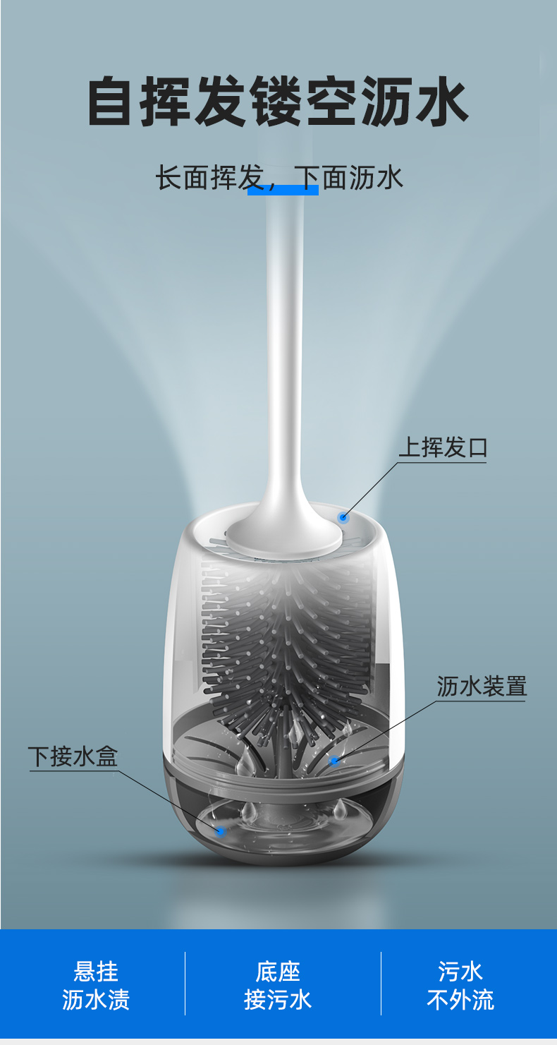 马桶刷无死角挂墙式家用卫生间洗厕所刷子长柄去死角清洁厕刷套装白底实物图