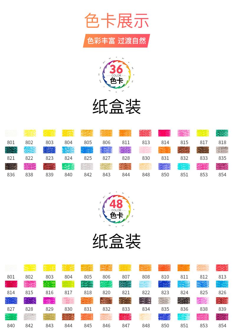 Faber-castell 100-color tin box castle oil-based colored pencils for art and drawing from Germany detail image 6