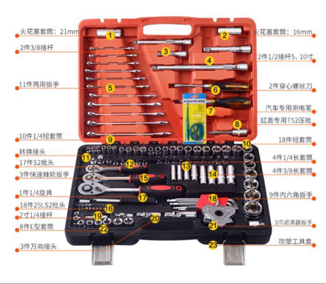 121件套 108件套94件套
汽修工具 随车工具 家庭工具 源头货源 工厂直销产品图