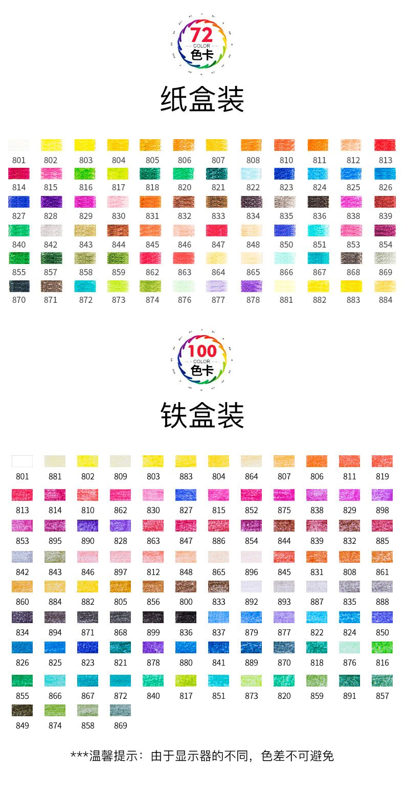 Faber-castell 100-color tin box castle oil-based colored pencils for art and drawing from Germany detail image 7