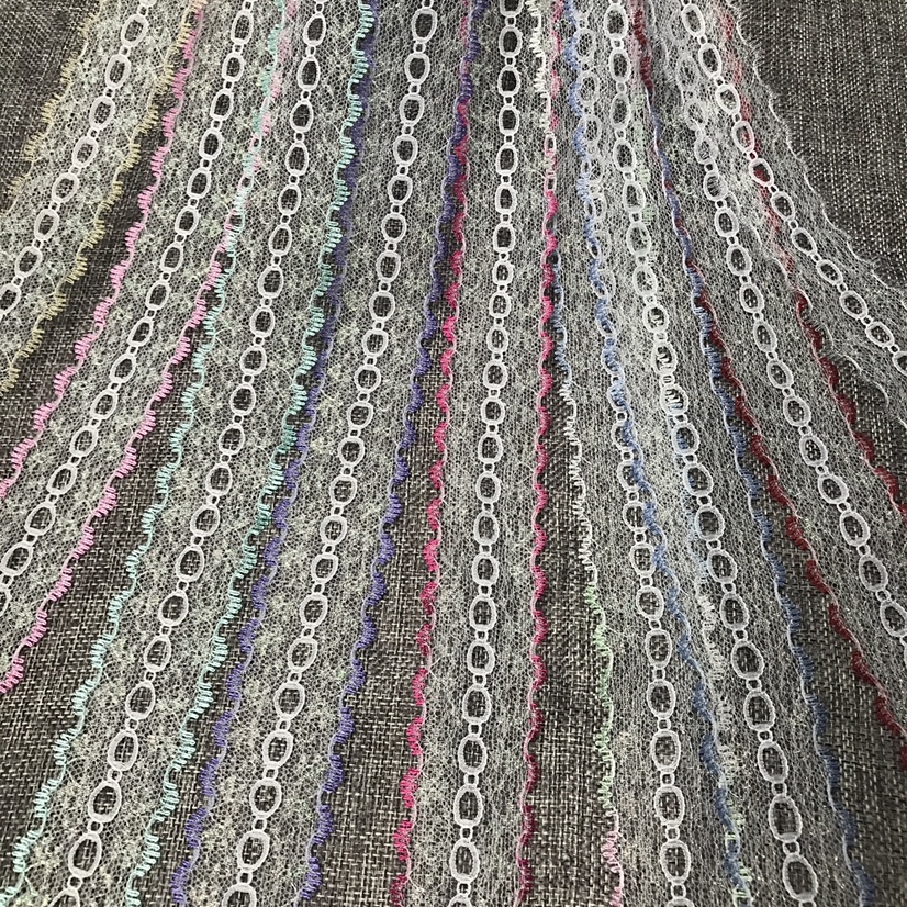 635
