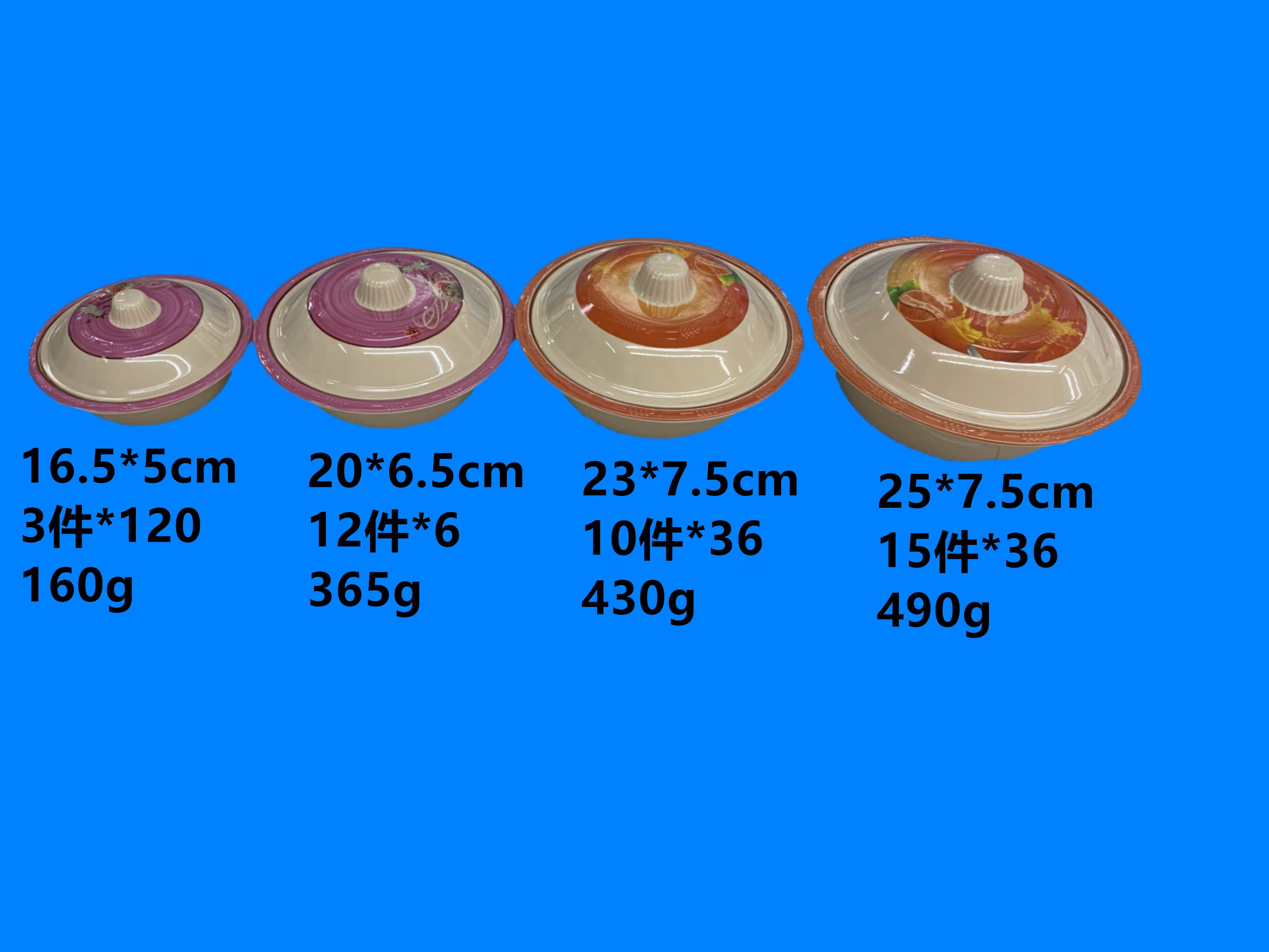Melamine Tableware Melamine Inventory Spot Melamine Cover Bowl Size Complete Price Concessions