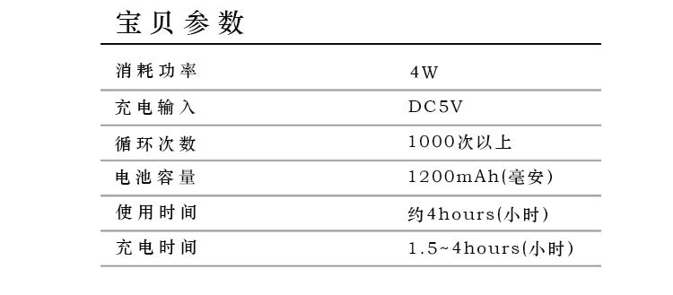 卡通手持电风扇小型迷你带夜灯 学生宿舍床头家用 办公室便携静音详情图5