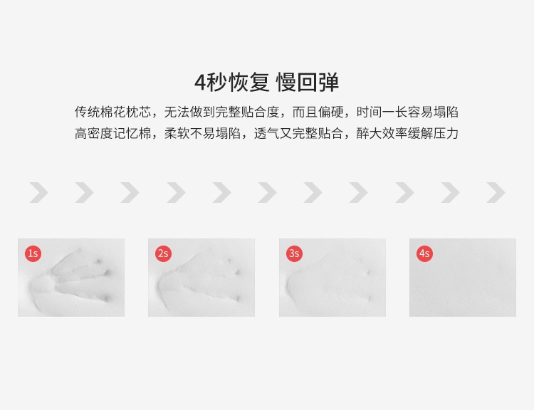 网红狗窝猫窝四季通用宠物垫子可拆洗狗狗用品防潮护脊椎慢回弹222详情7