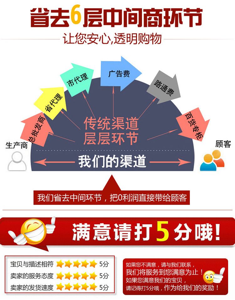 5号电池 AA碳性电池五号普通干电池玩具电池1.5v 玩具电池批发详情11