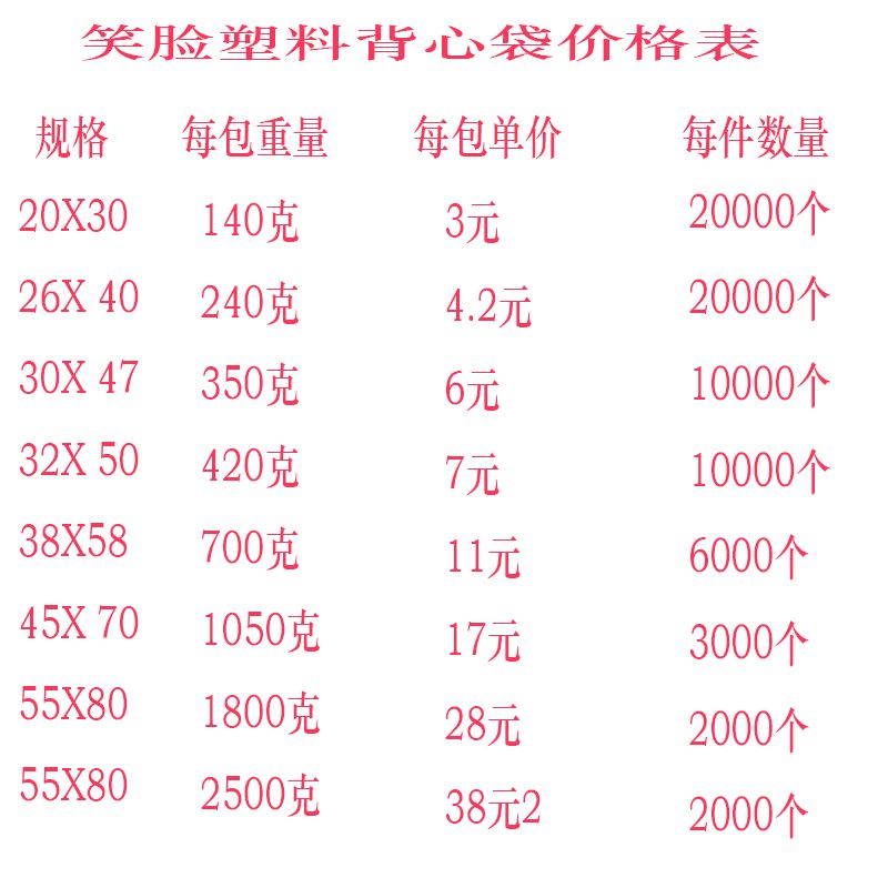 塑料箱实物图