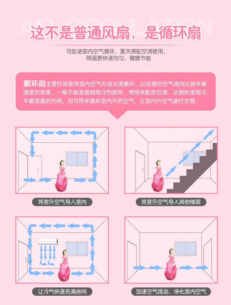 便携式小风扇USB可充电 办公桌迷你台式小型 手持学生宿舍超静音详情图5