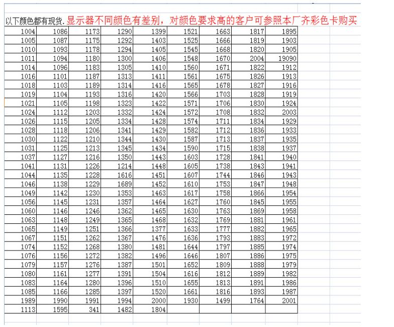 Flat Car Clothing Line 402 Sewing Line 3000 M Factory Direct Color 1940-1975* Application Scenario