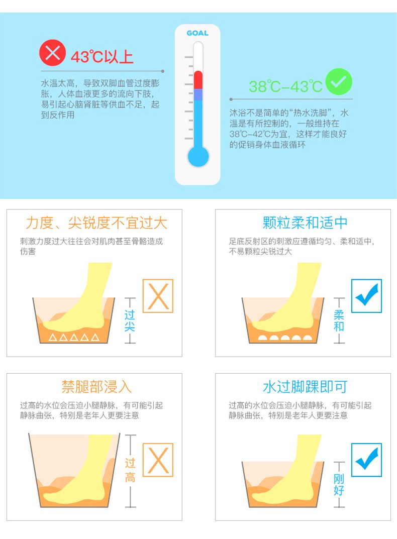 厂家直销加厚保温箱洗脚桶足浴按摩桶方便塑料脚盆足浴盆详情图8