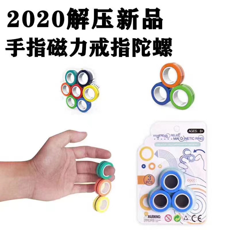 Magnetic Fidget Spinner Application Scenario