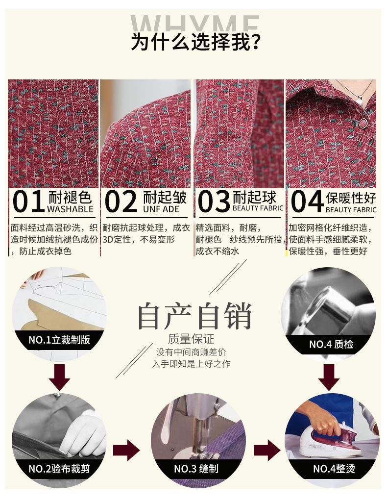 New summer shirts for 60-year-old mothers, spring shirts for the elderly, women's shirts for 70-year-old grandmothers, wives, elderly people, and grandmothers detail image 4