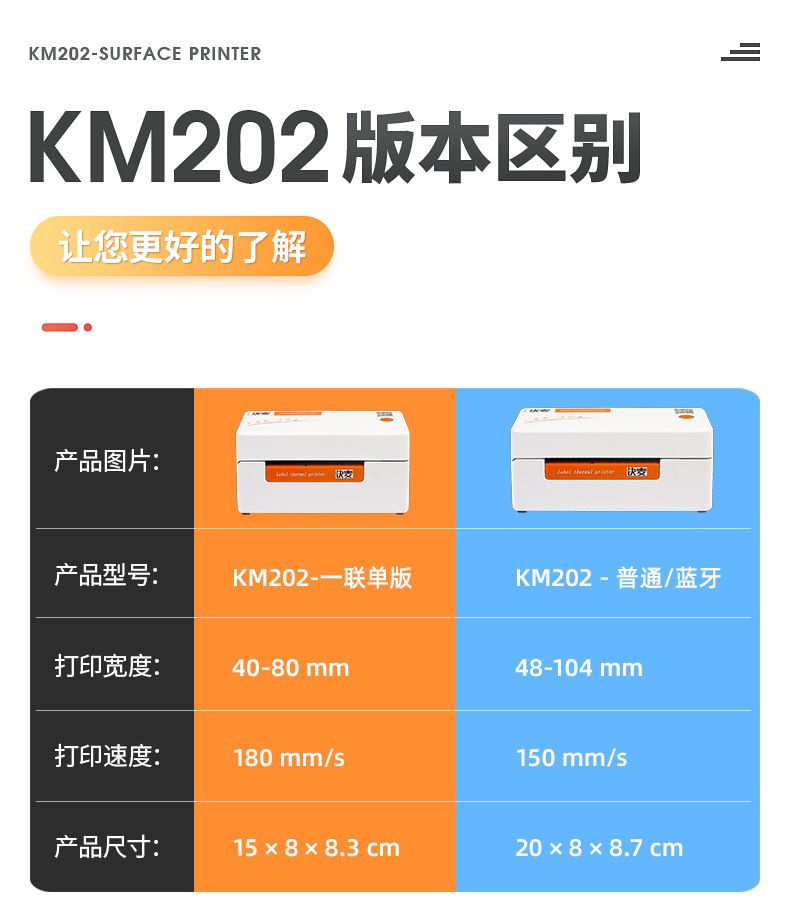 快麦KM202M热敏纸一联单打印机商用蓝牙打单机快递单热敏打印机详情图5