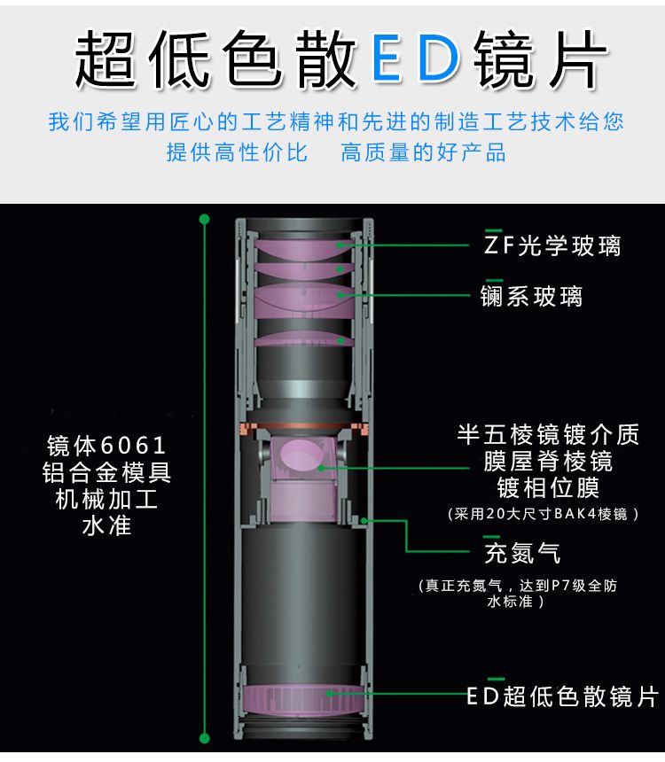 ZIYOUHU全金属单筒全光学望远镜防水广角大目镜袖珍夜视望远镜 detail image 2