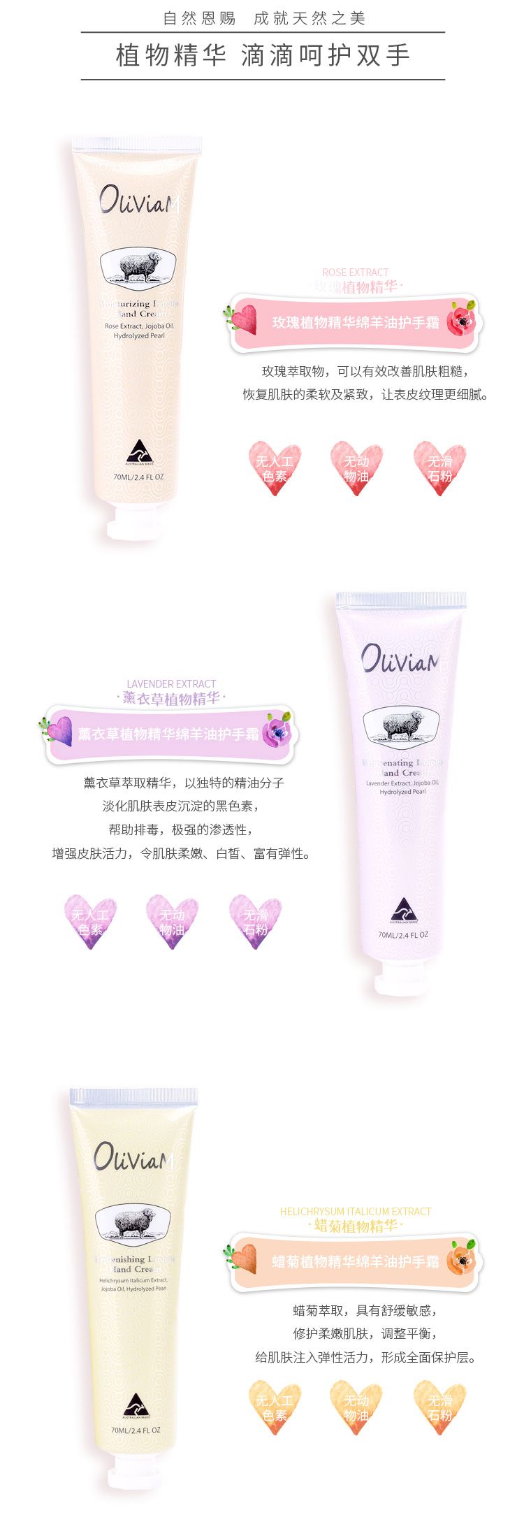 Oliviam/澳莉维亚 澳洲蜡菊绵羊油护手霜详情图1