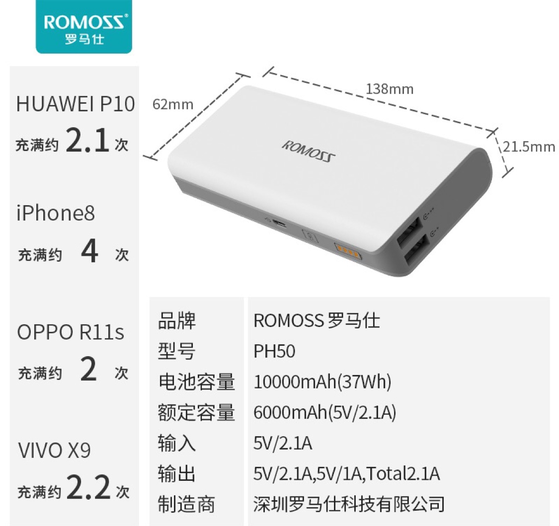 ROMOSS罗马仕10000毫安充电宝 手机便携大容量移动电源原装正品细节图