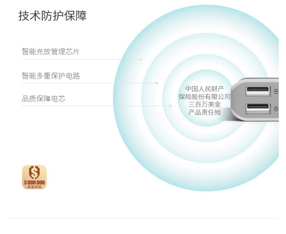 ROMOSS罗马仕10000毫安充电宝 手机便携大容量移动电源原装正品白底实物图