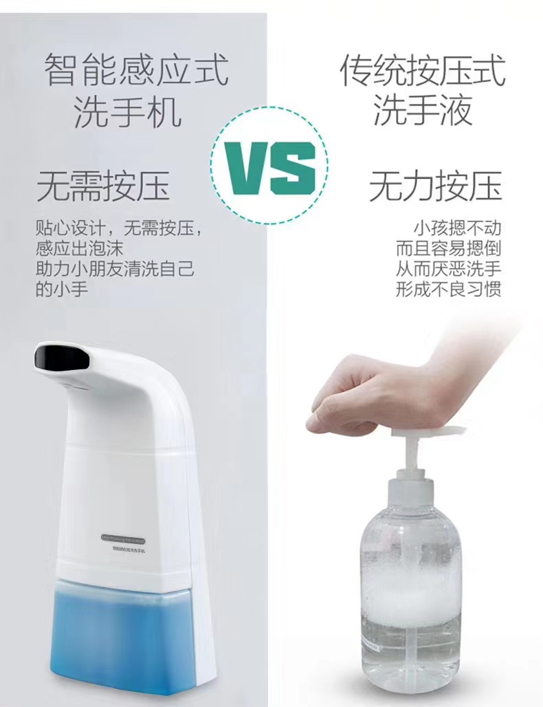 Automatic Soap Dispenser Item Picture