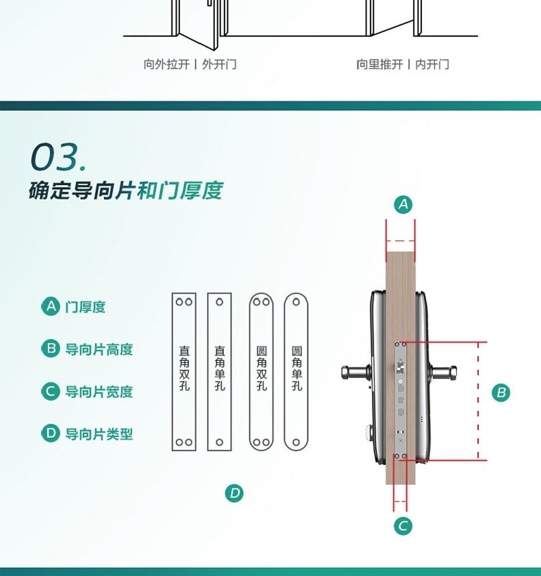 飞利浦指纹锁7系家用智能锁 电子门锁 防盗门密码锁详情图18