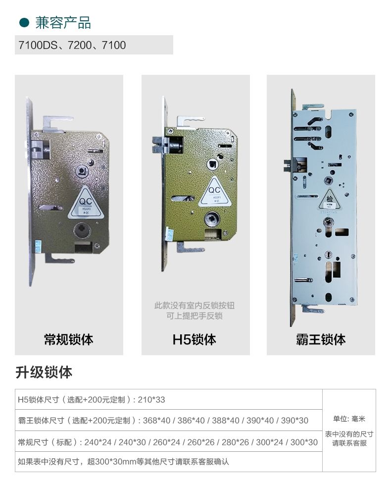 飞利浦指纹锁7系家用智能锁 电子门锁 防盗门密码锁详情图16