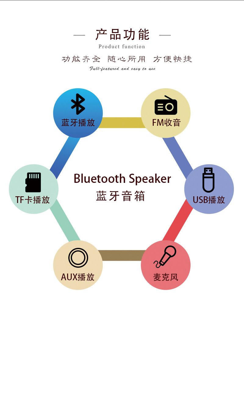 2020新款便携式大功率户外背带低音炮蓝牙音箱七彩旋光灯ZQS-4226详情图11