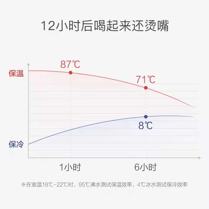 杯具熊儿童水杯摇摇杯男女小学生直饮随手杯防摔夏季可爱便携水壶细节图