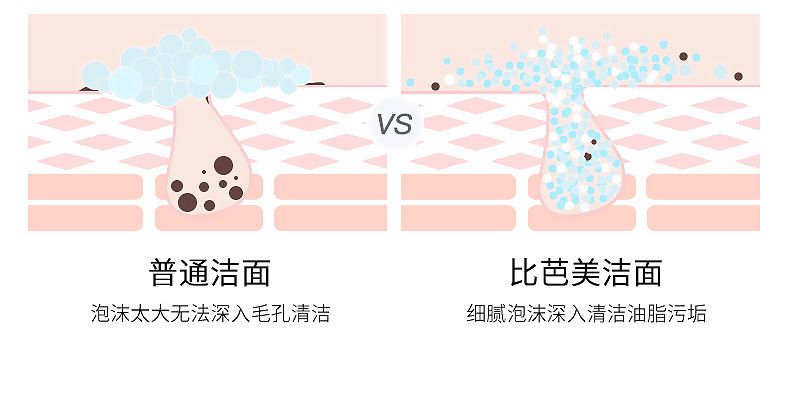 比芭美富勒烯氨基酸洁面乳温和泡沫洗面奶 厂家批发详情图10