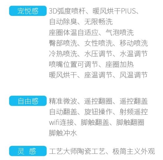 A90P智能马桶智能全自动美观马桶白底实物图