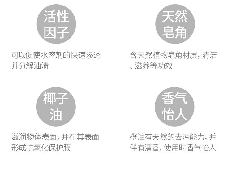 不锈钢清洁膏瓷砖清洗剂去污清洁膏厨房锅底陶瓷水垢除锈剂详情图5