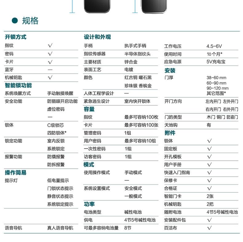 飞利浦指纹锁7系家用智能锁 电子门锁 防盗门密码锁详情图15