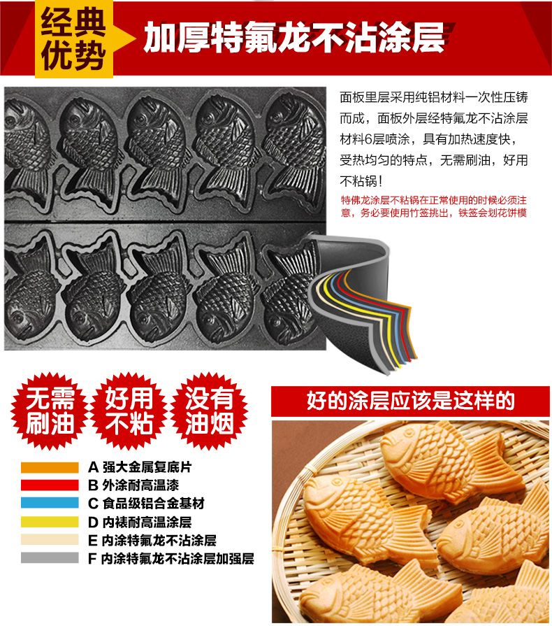 Gas-fired Korean fish cake machine, taiyaki machine, five-grain fish machine, filling Korean small fish cake machine detail image 5