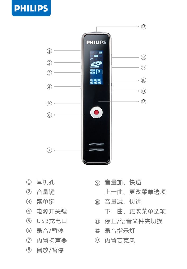 Philips VTR5100 voice recorder is a professional high-definition noise-cancelling portable student voice recorder for classes pic 2