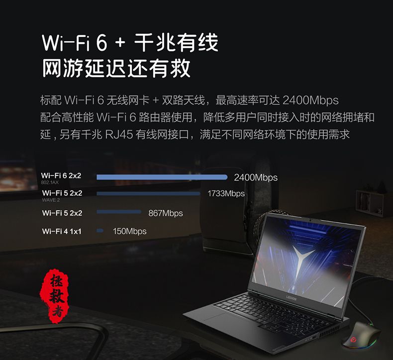Lenovo/联想 拯救者 R7000 游戏本笔记本电脑Y7000P酷睿i7锐龙R7详情图11