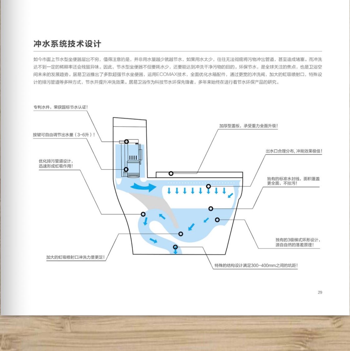 513居易卫浴原创设计超大管道超节水技术坐便器专利马桶详情3