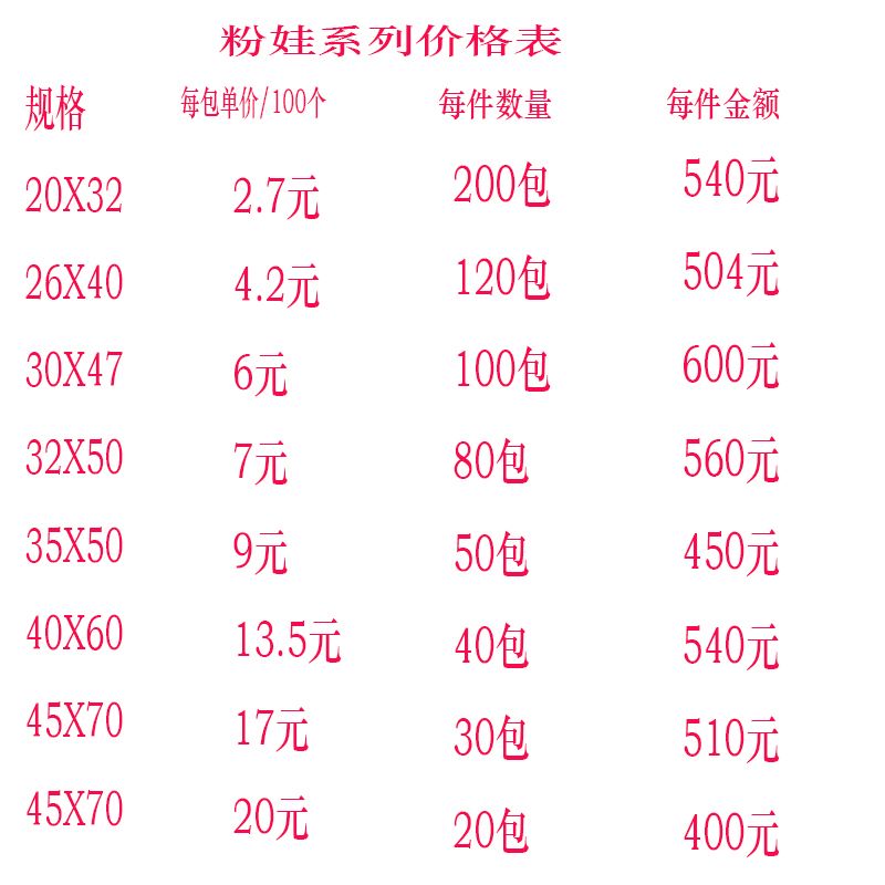 厂家爆款现货直销卡通图案红色购物袋背心袋垃圾袋塑料袋详情图5