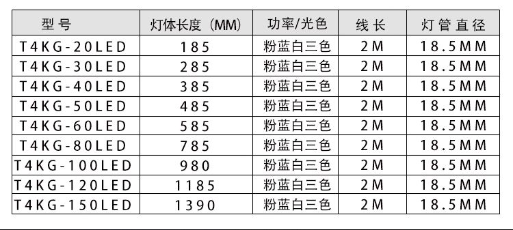 LED龙鱼缸灯水陆两用照明灯LED水草水族箱灯潜水led水族灯防水灯详情图16