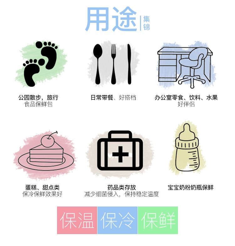 新款手提时尚学生午饭野餐包高档海鲜冰包饭盒袋批发保温袋便当包详情图3