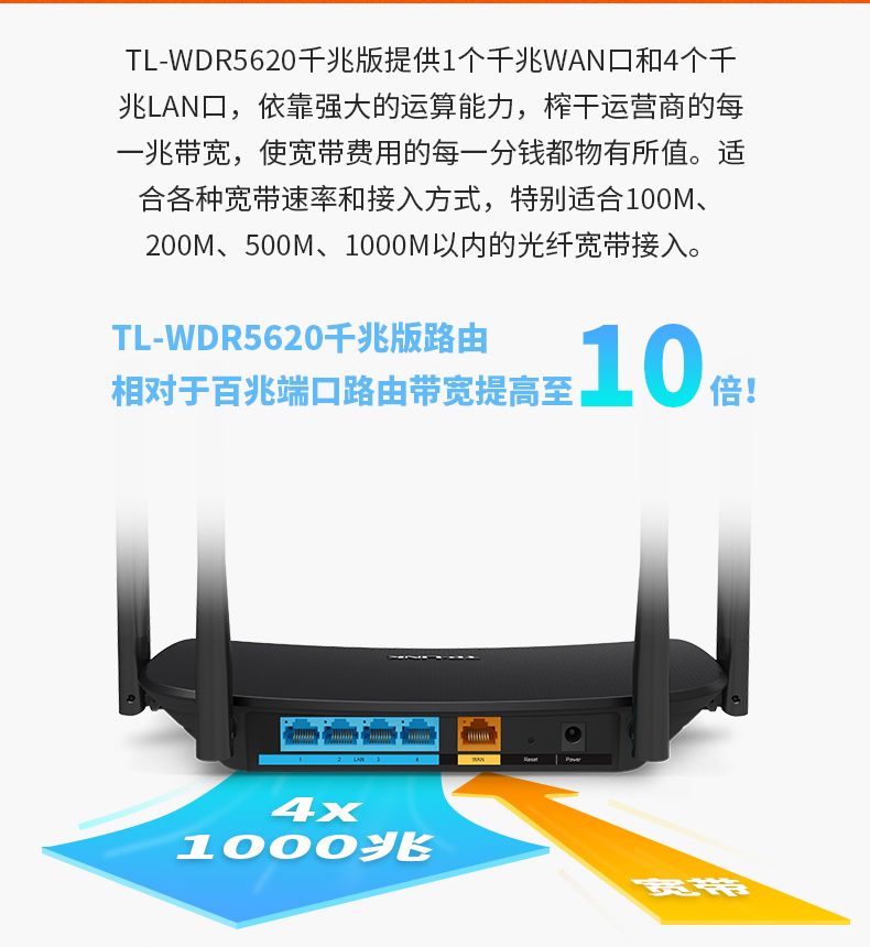 TP-LINK路由器穿墙王千兆无线速率高速家用WiFi大功率1200双频5G详情3