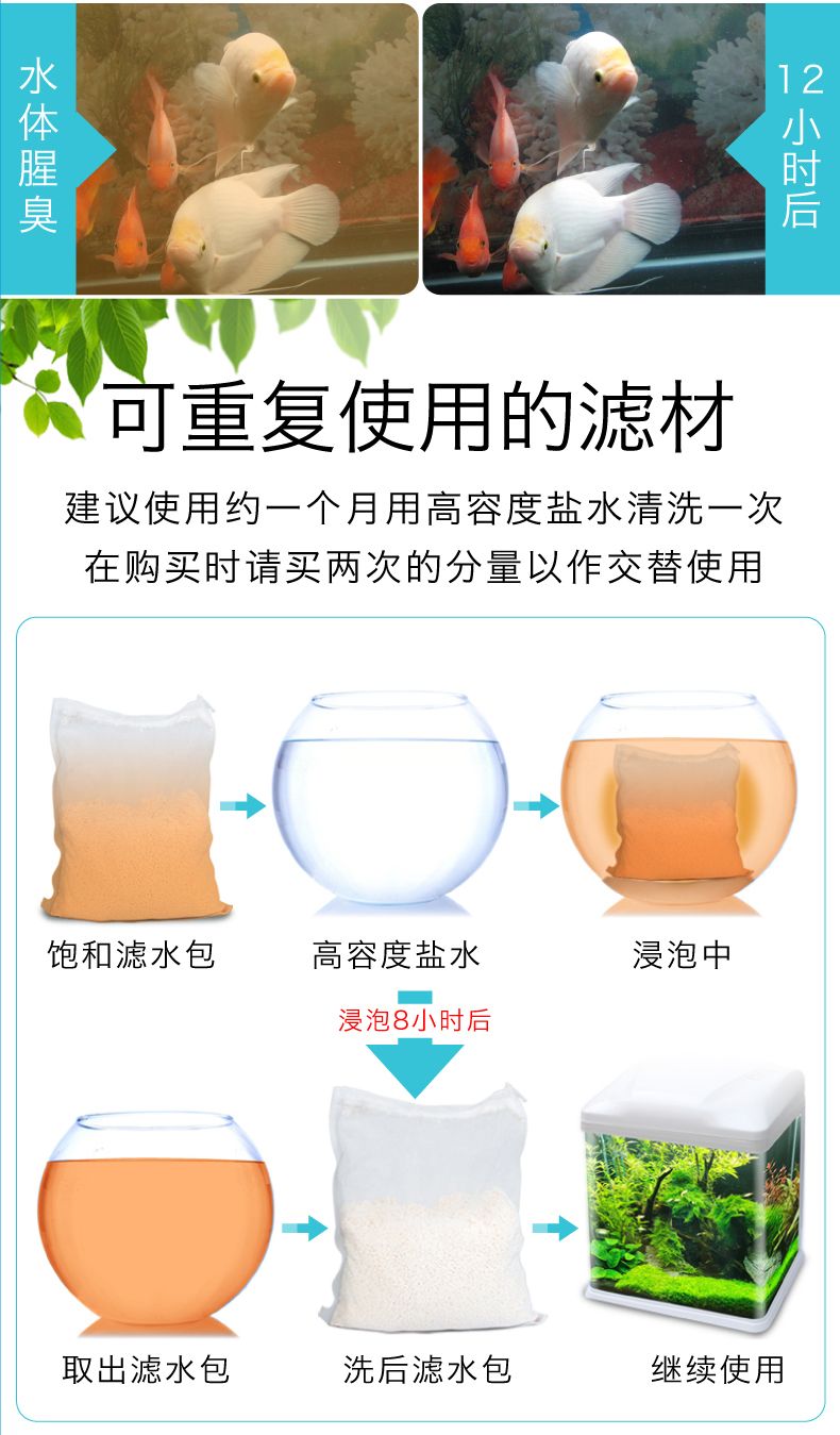 净水丸鱼缸水质清洁水族箱杀菌过滤除臭净水材料水族附件详情图13