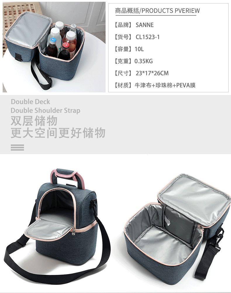 SANNE新款双肩背奶包保鲜冷藏保温冰包 户外野餐袋防水手拎便当包详情图4