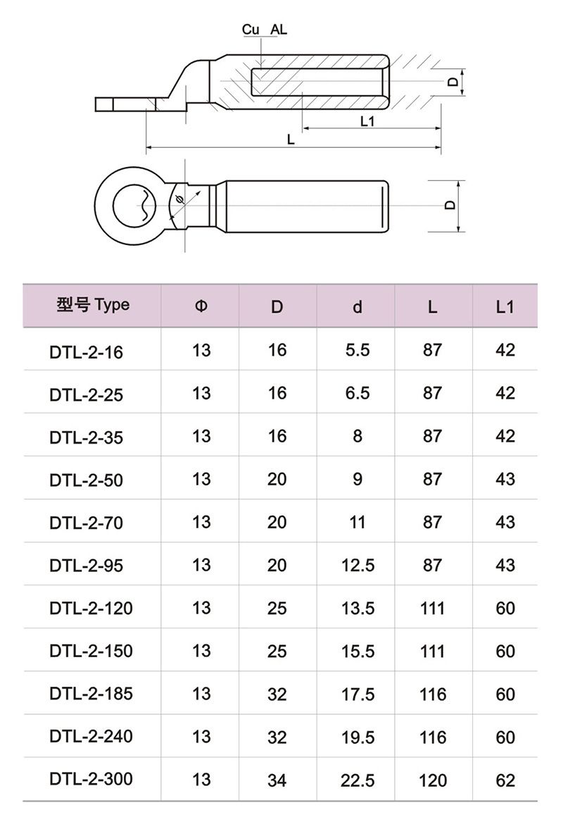 DTL-2 35mm-70mm出口型铜铝接线鼻子 DTL系列圆头铜铝过渡详情图2