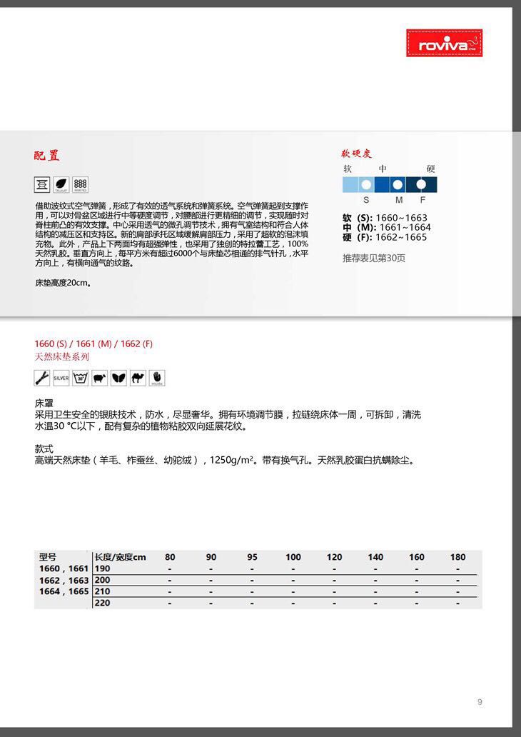 瑞士床垫天然乳胶空气弹簧银丝幼驼绒蚕丝羊毛单人梦幻皇家plus详情图3