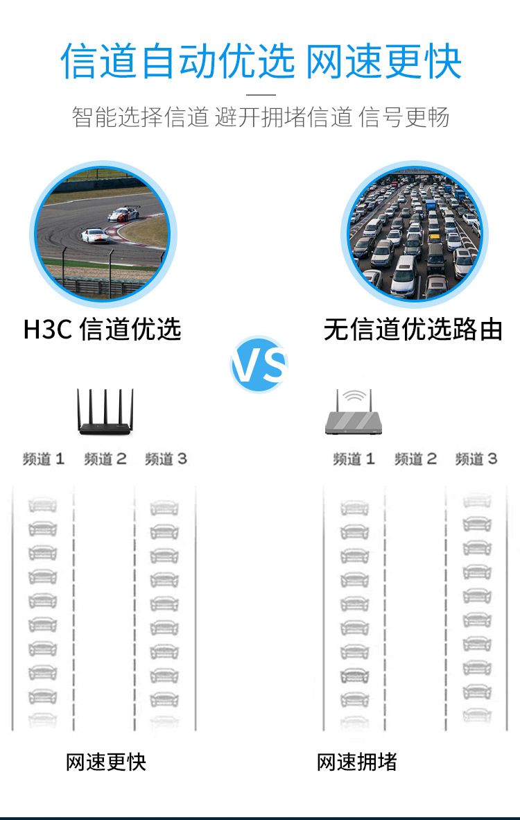 H3C华三R365路由器全千兆端口高速穿墙王大功率1200M无线5G双频详情图10
