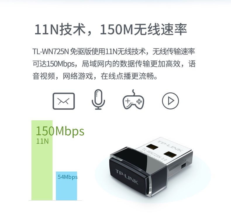 TP-LIN无线USB网卡TL-WN725N免驱版电脑转手机wifi接收发射器150M详情图4