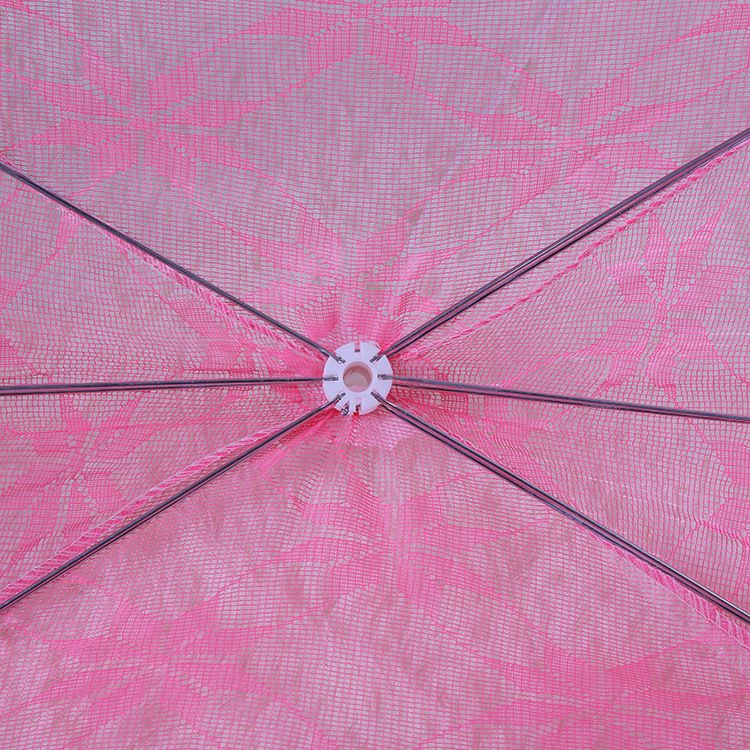 Anti-Mosquito Mosquito Bed Net For Babies Yurt Net For Children Bb Bed Net Small Bed Net For Babies Mosquito Net Cover Application Scenario