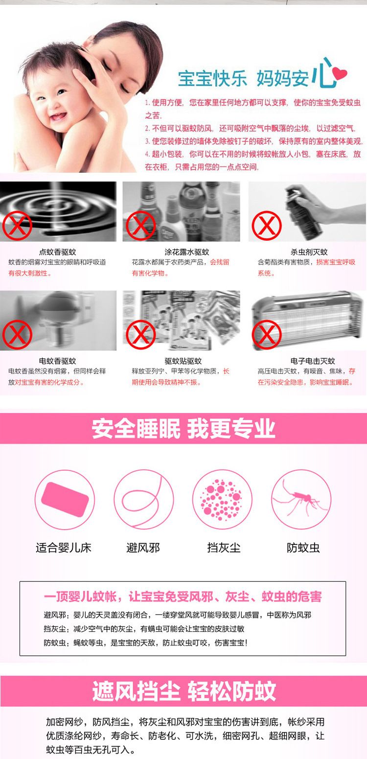 定制婴儿床蚊帐宝宝防蚊网罩可折叠网布伞罩无底通用网格食物罩详情图2