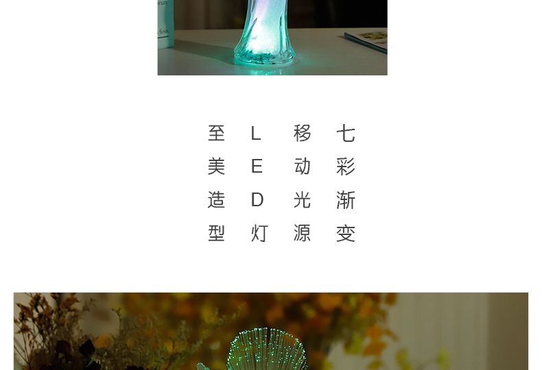 Christian ornaments, fiber optic angels, seven-color lights, ambient lights, novel and creative electronic night lights, led book lights pic 5