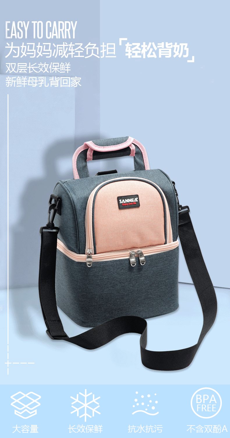 SANNE新款双肩背奶包保鲜冷藏保温冰包 户外野餐袋防水手拎便当包详情图1
